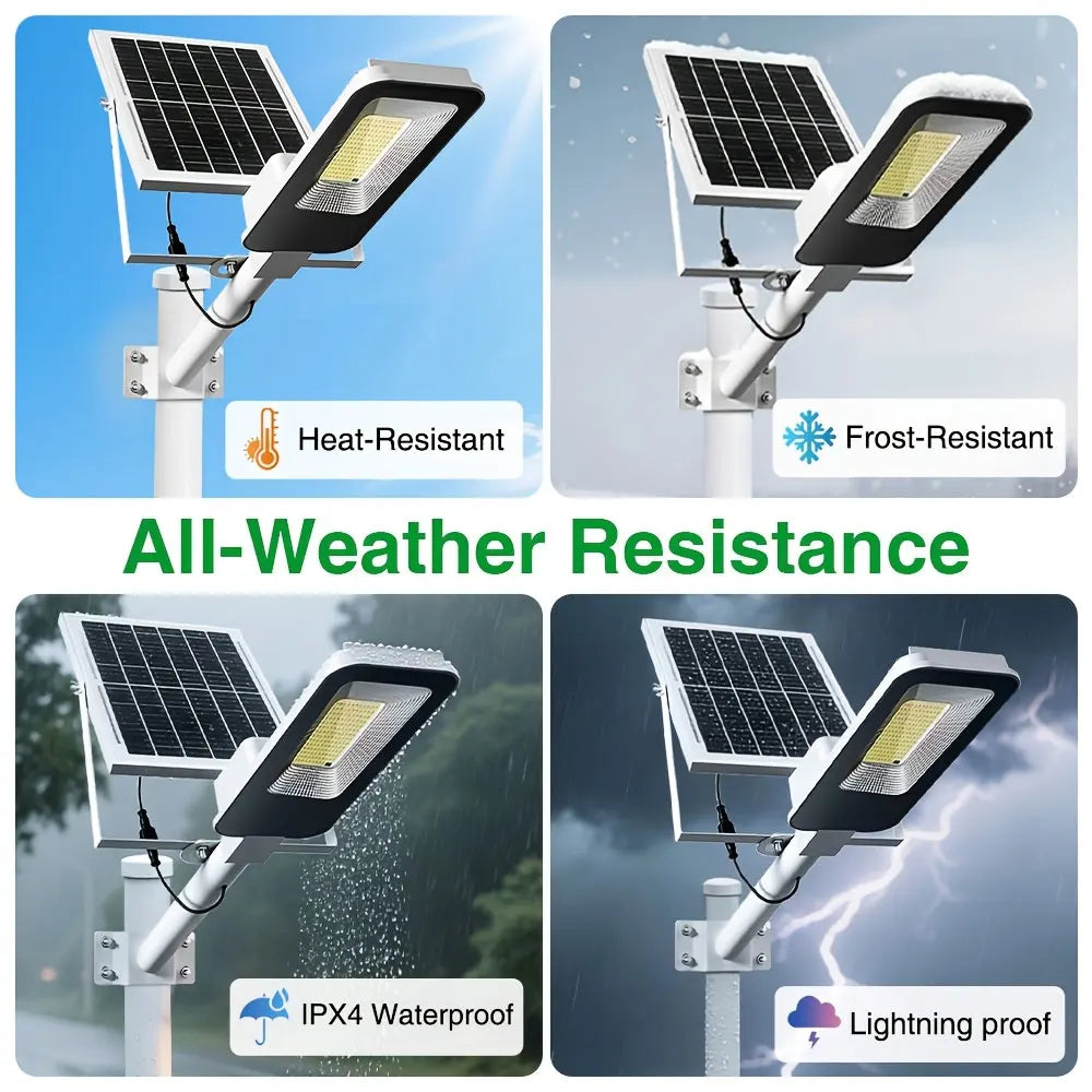 Solar powered street light demonstrating heat, frost, water, and lightning resistance