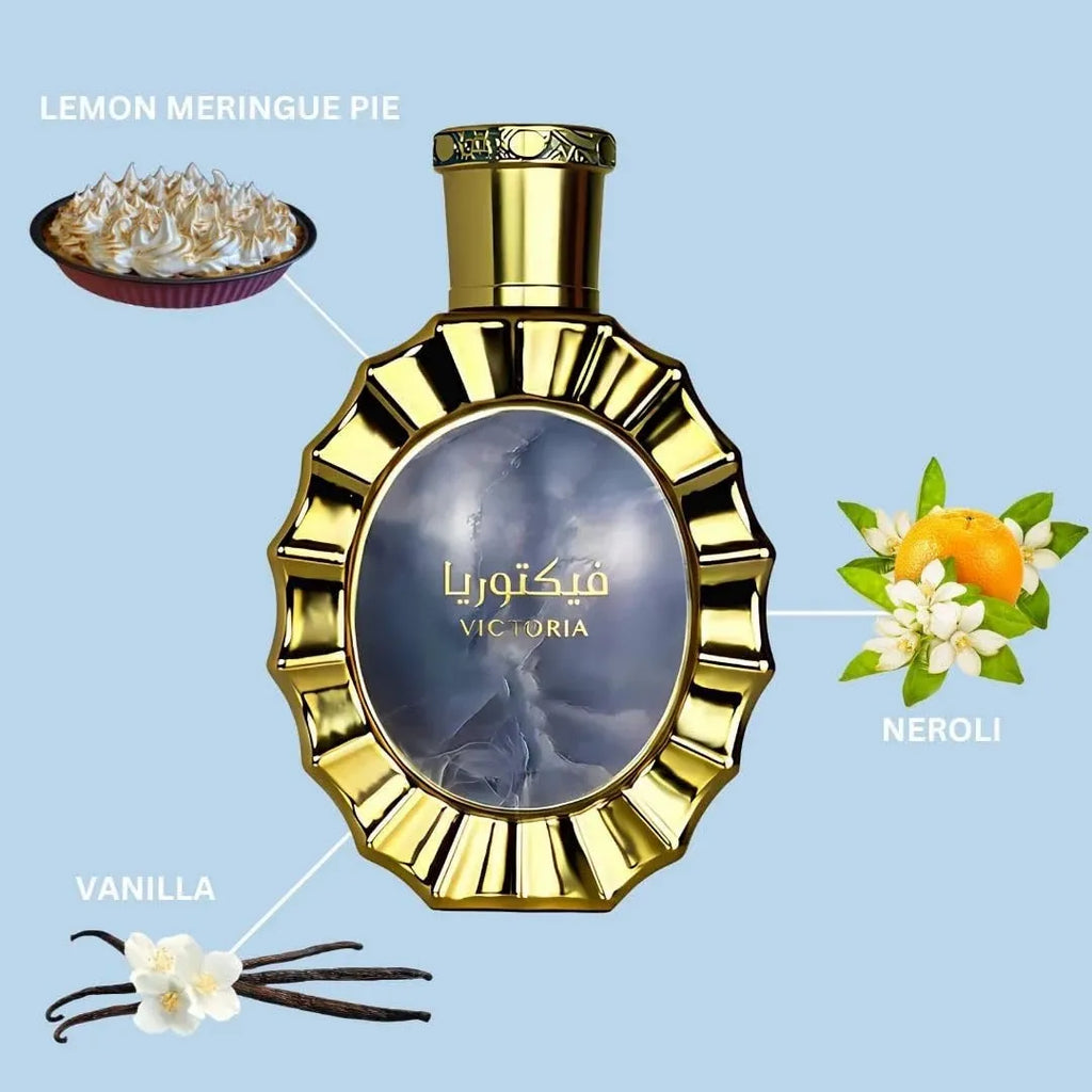 Perfume bottle with lines pointing to ingredients including lemon meringue pie, neroli, and vanilla.