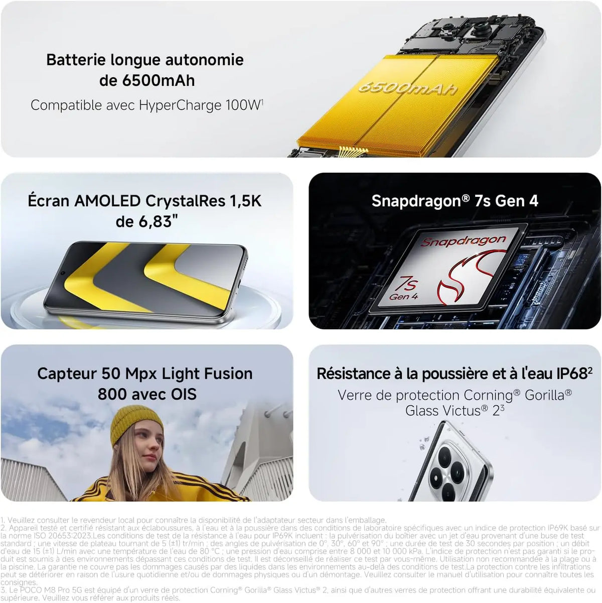 Smartphone battery, screen, processor, camera and durability features displayed in a grid with descriptive text.