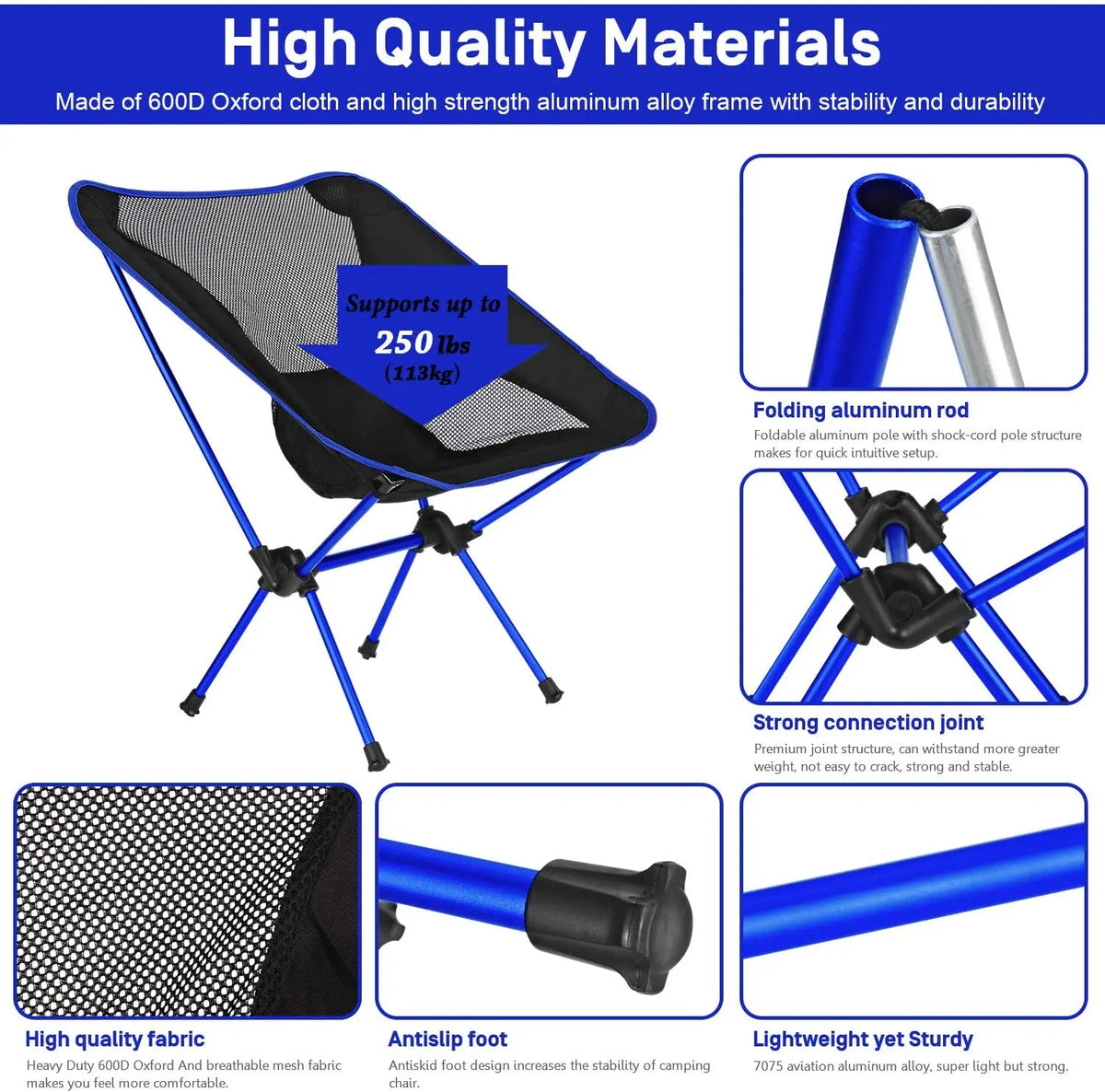 Close-up features of a blue camping chair showing high quality materials, aluminium frame, and stable joints.