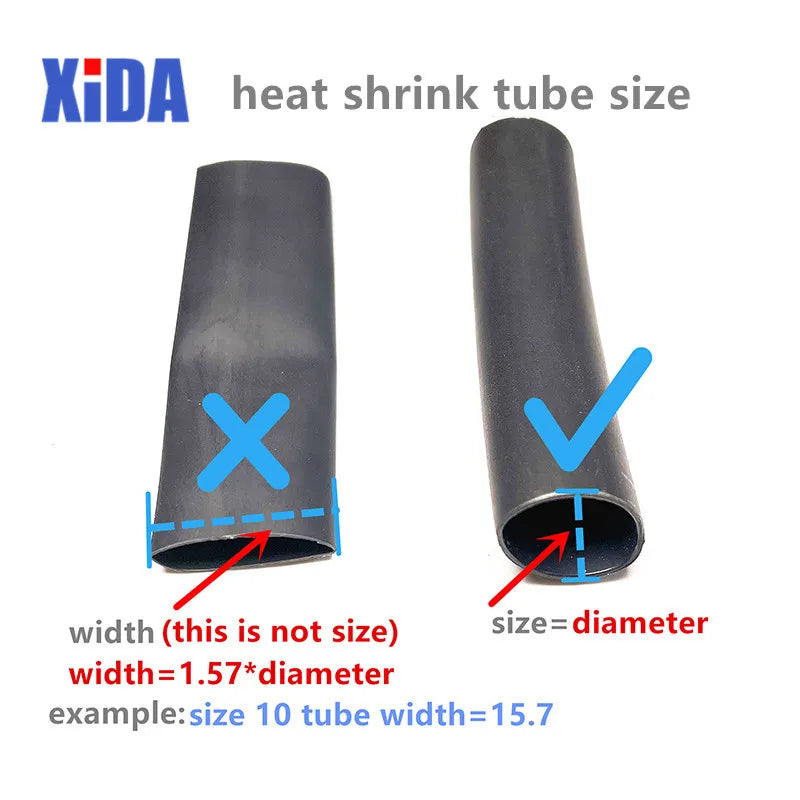 Diagram demonstrating the difference between flat width and diameter for heat shrink tubing
