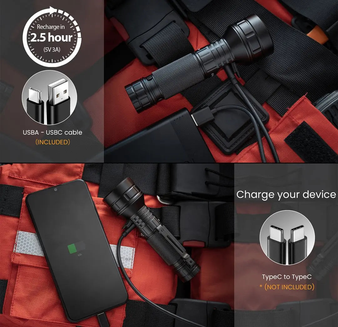 Rechargeable LED flashlight being charged with a USB cable
