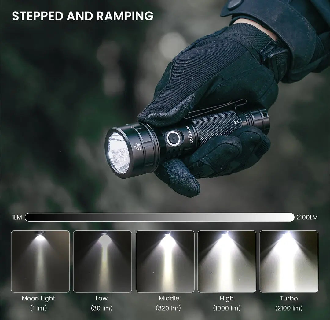 LED flashlight held in a gloved hand with brightness levels shown