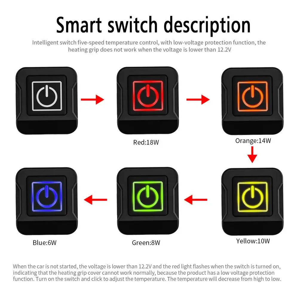 Diagram showing the five-speed temperature settings and color-coded switch indicator for heated motorcycle grips.