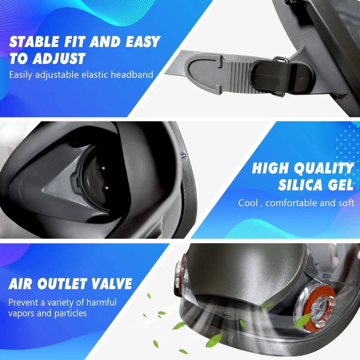 Detailed close-up views of full face respirator features including valves, headband, and silica gel material