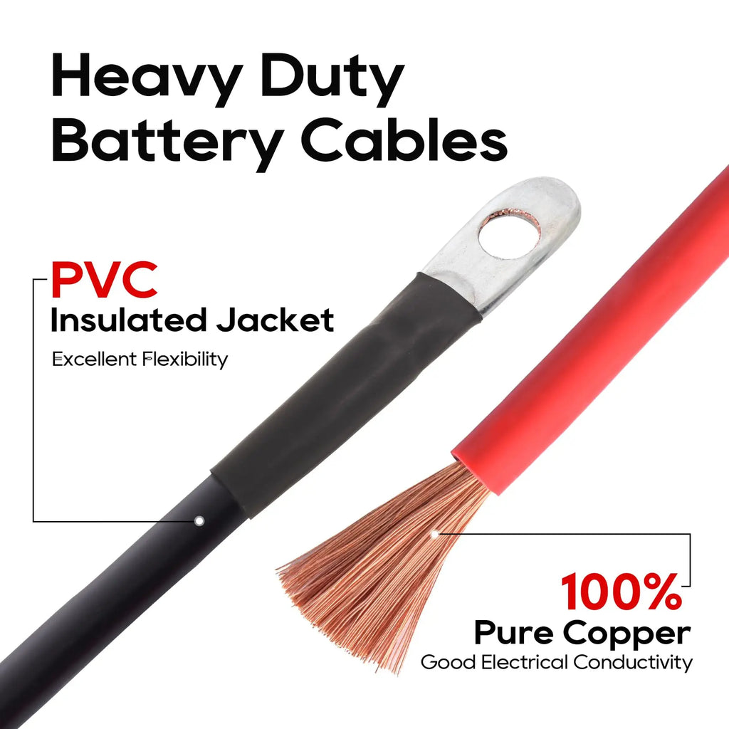 Diagram highlighting PVC insulation and pure copper wire features of heavy duty battery cables.