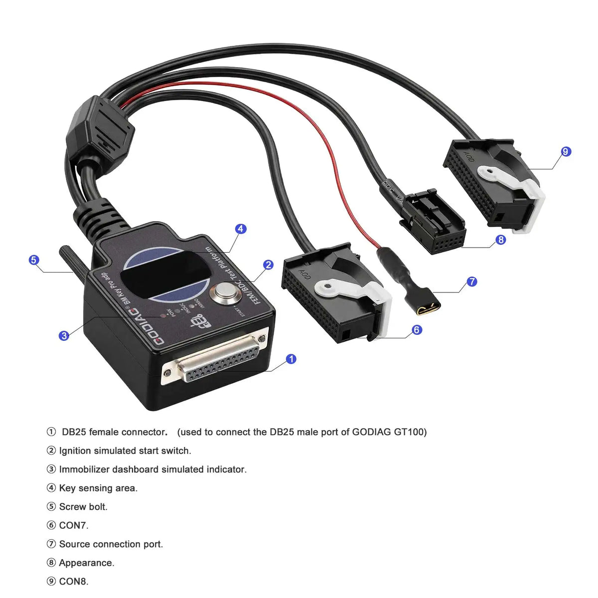 BMW car key programming test platform with numbered feature labels