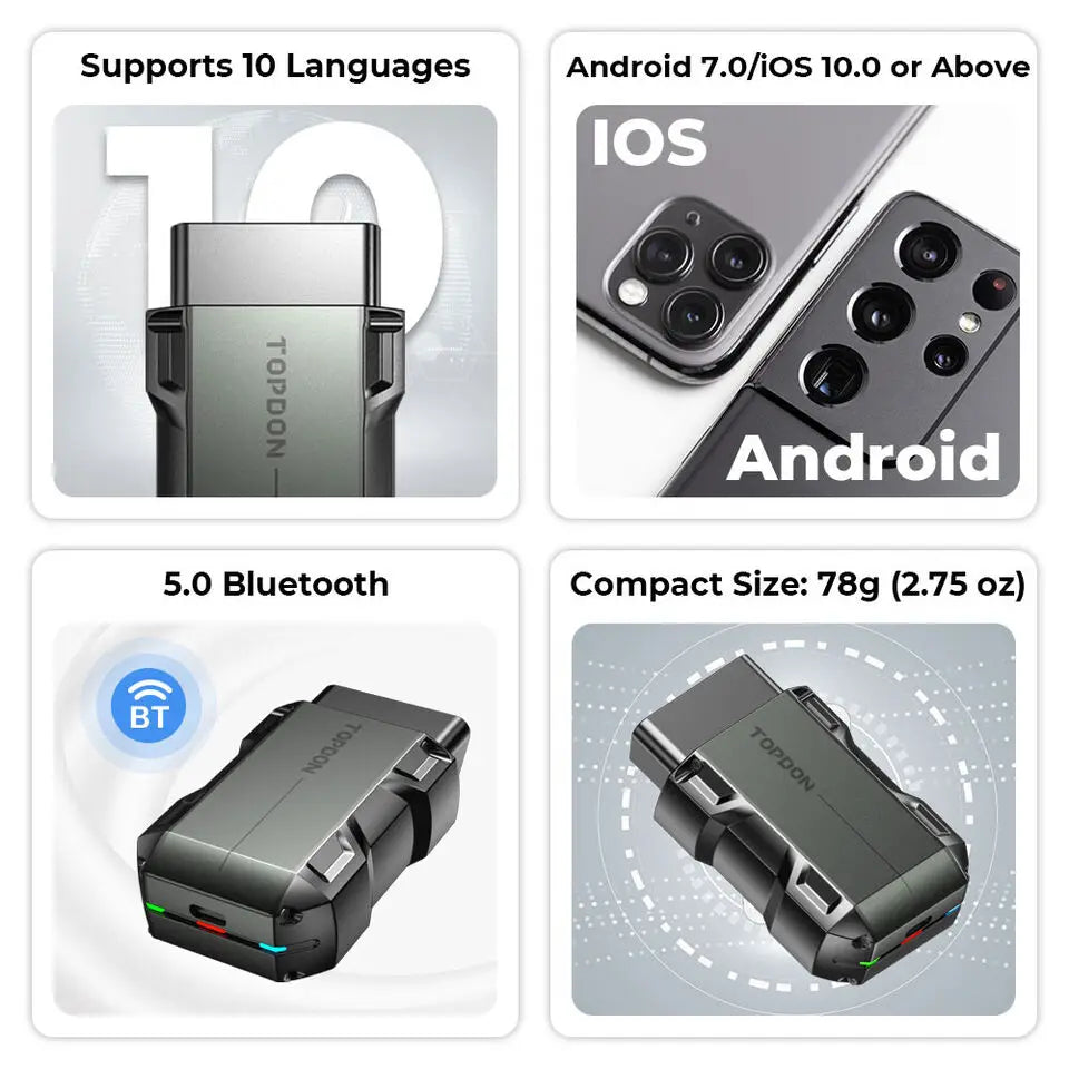 Technical specifications collage showing language support, mobile OS compatibility, and Bluetooth connectivity