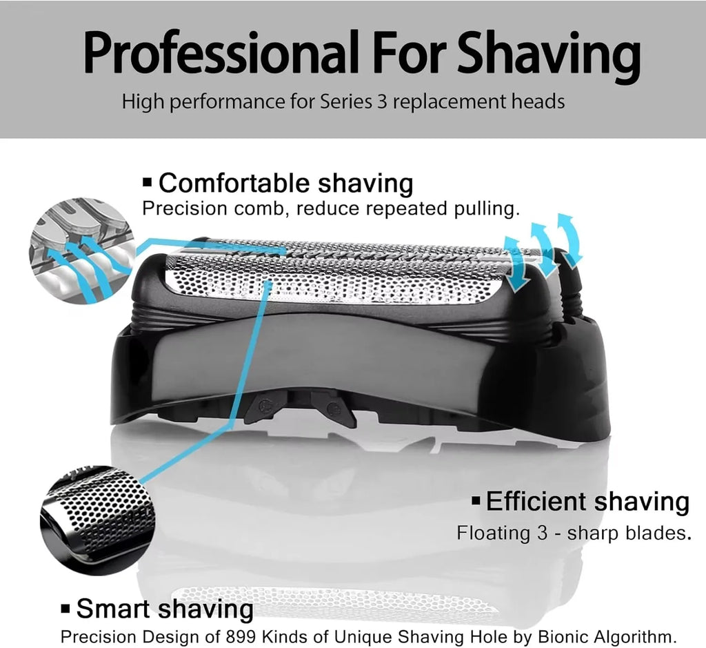 Diagram highlighting features of professional electric shaver replacement heads for a comfortable shave.