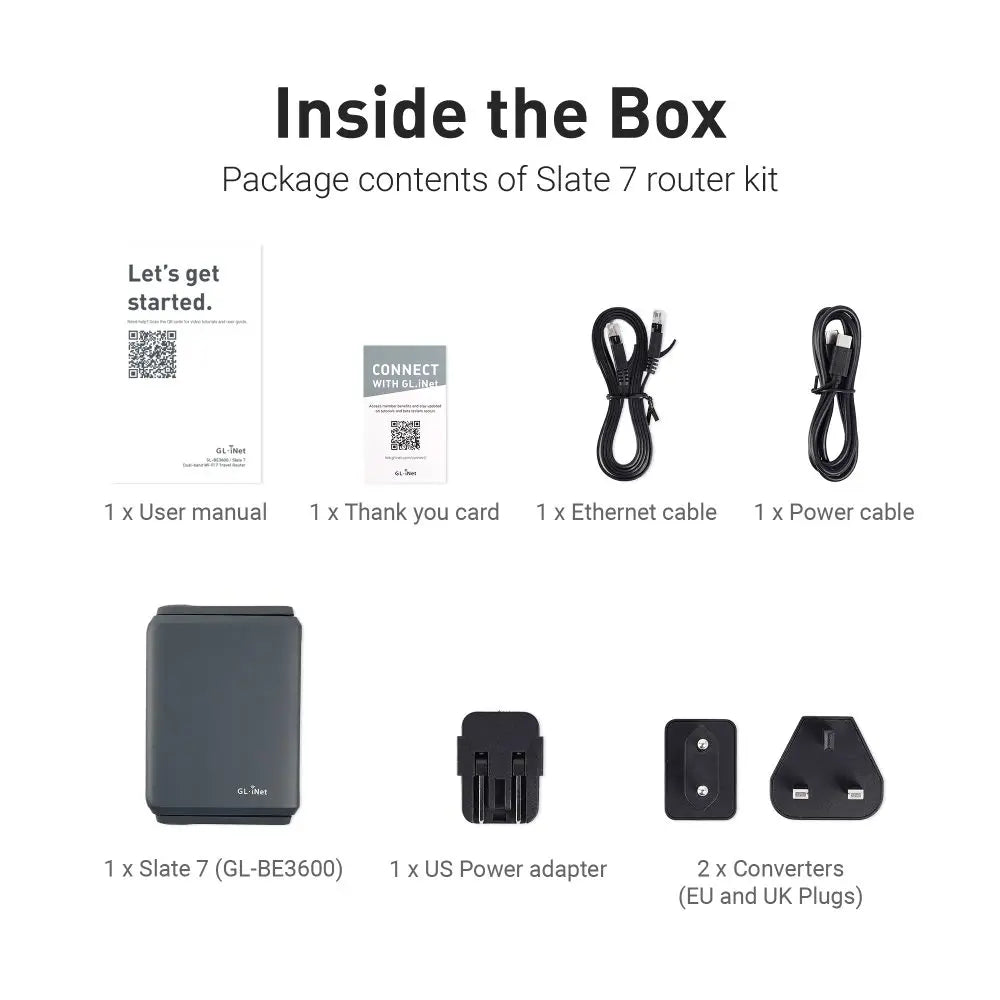 Contents of travel router package including router, cables, power adapters and manuals