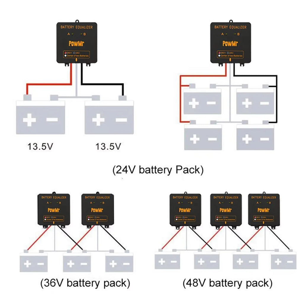 Technical wiring diagrams for battery voltage equalizers for 24V, 36V, and 48V battery packs.