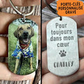Customized Pet Photo Stainless Steel Keychain or Pendant – Keychain (2)