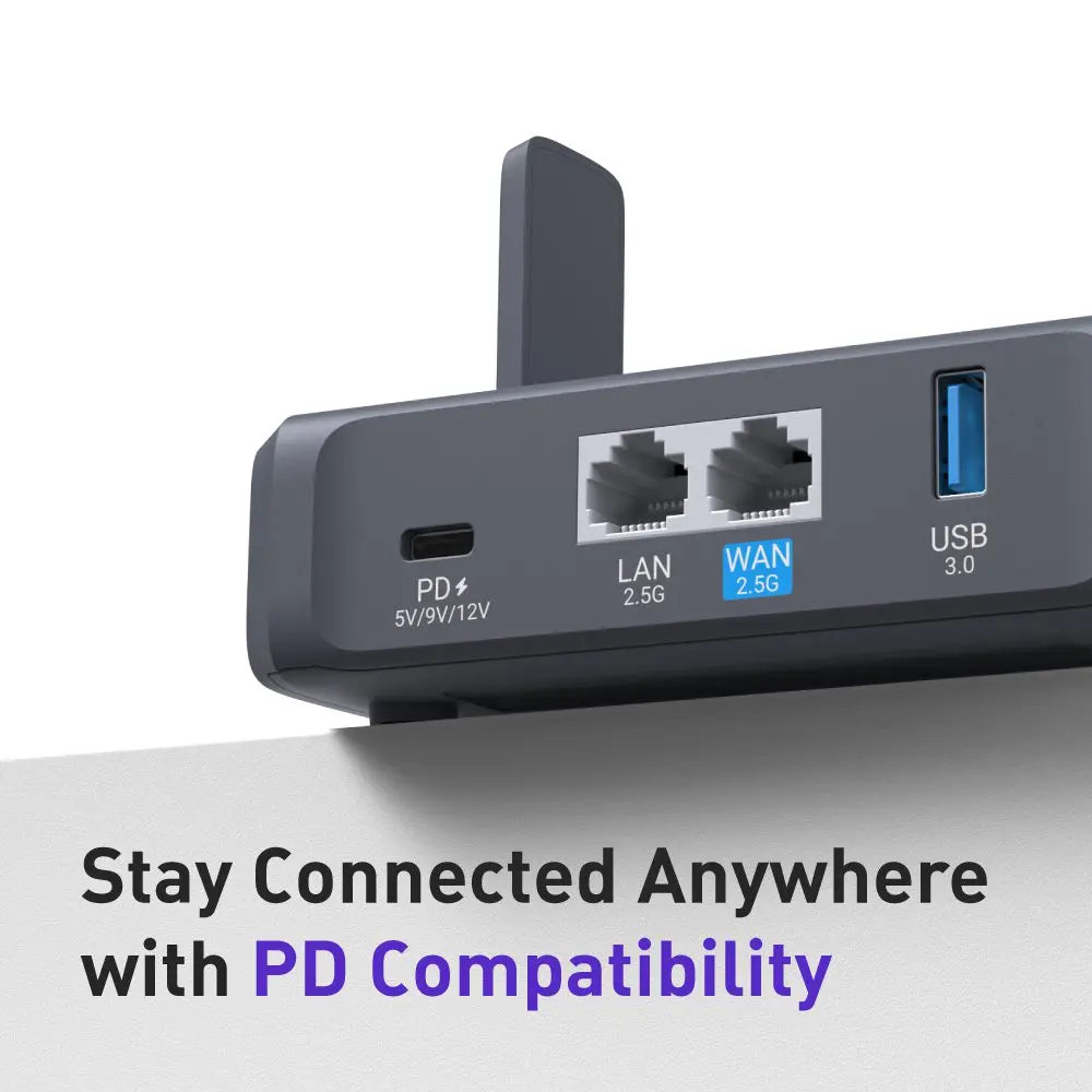 Close up of travel router ports with text overlay about PD compatibility