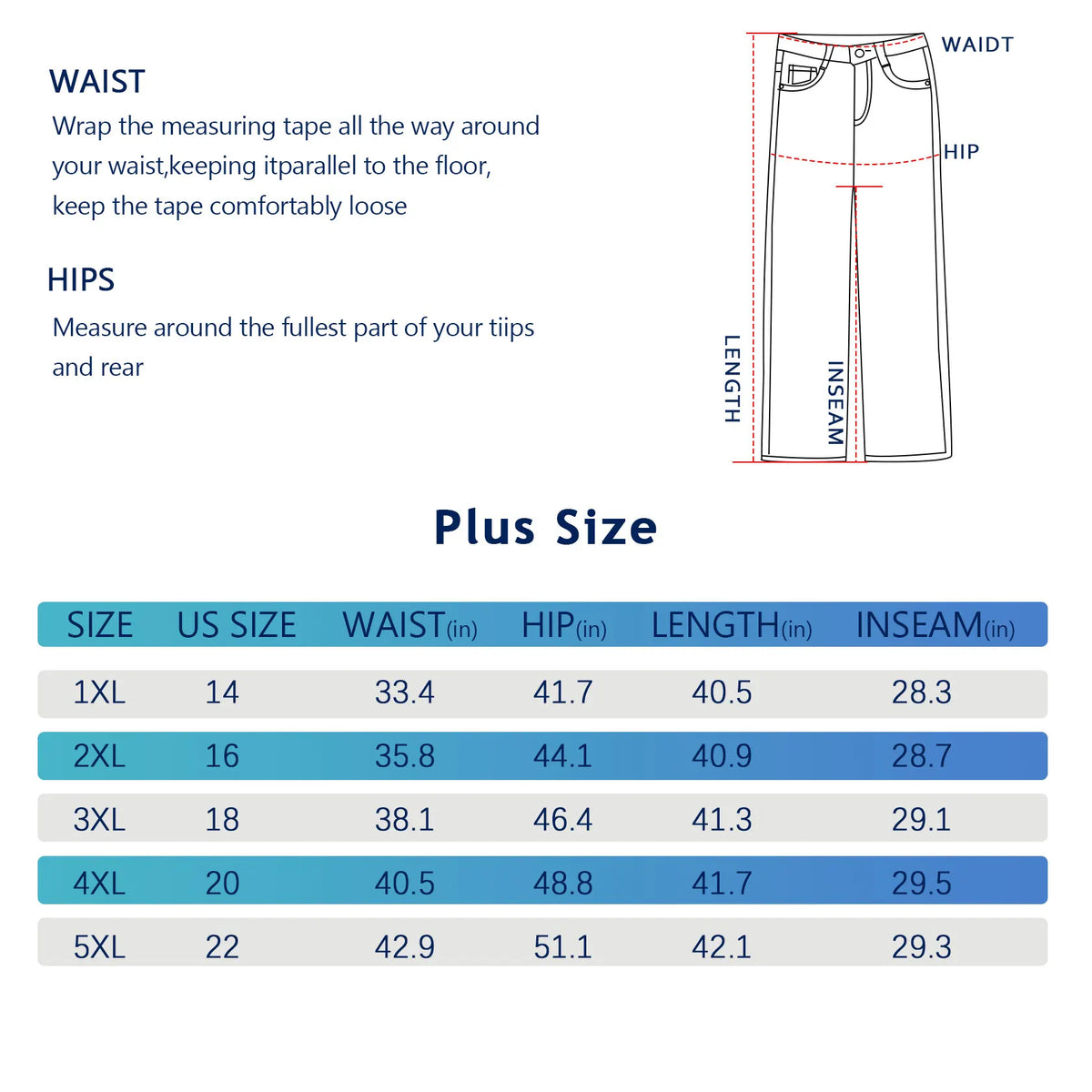 Size chart table for plus size cargo jeans including waist, hip, length, and inseam measurements.