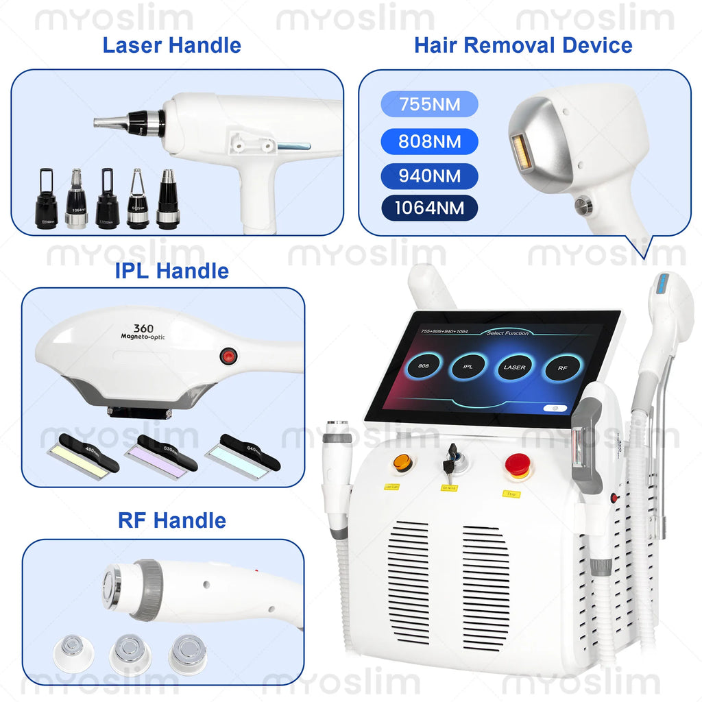 4-in-1 Diode Laser, Picosecond, IPL & RF Beauty Machine – White
