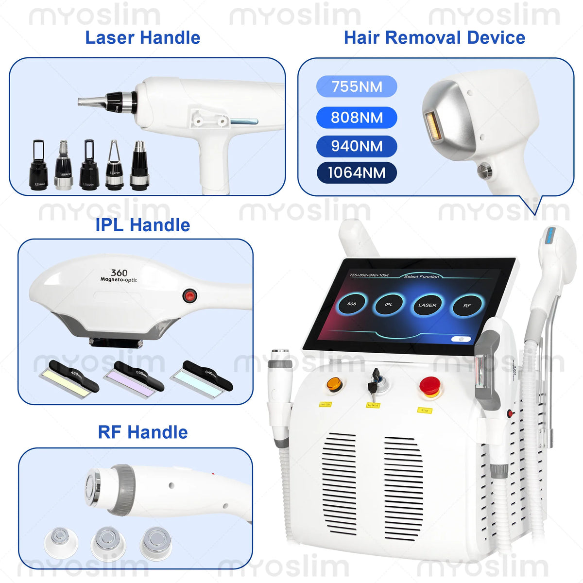 4-in-1 Diode Laser, Picosecond, IPL & RF Beauty Machine – White