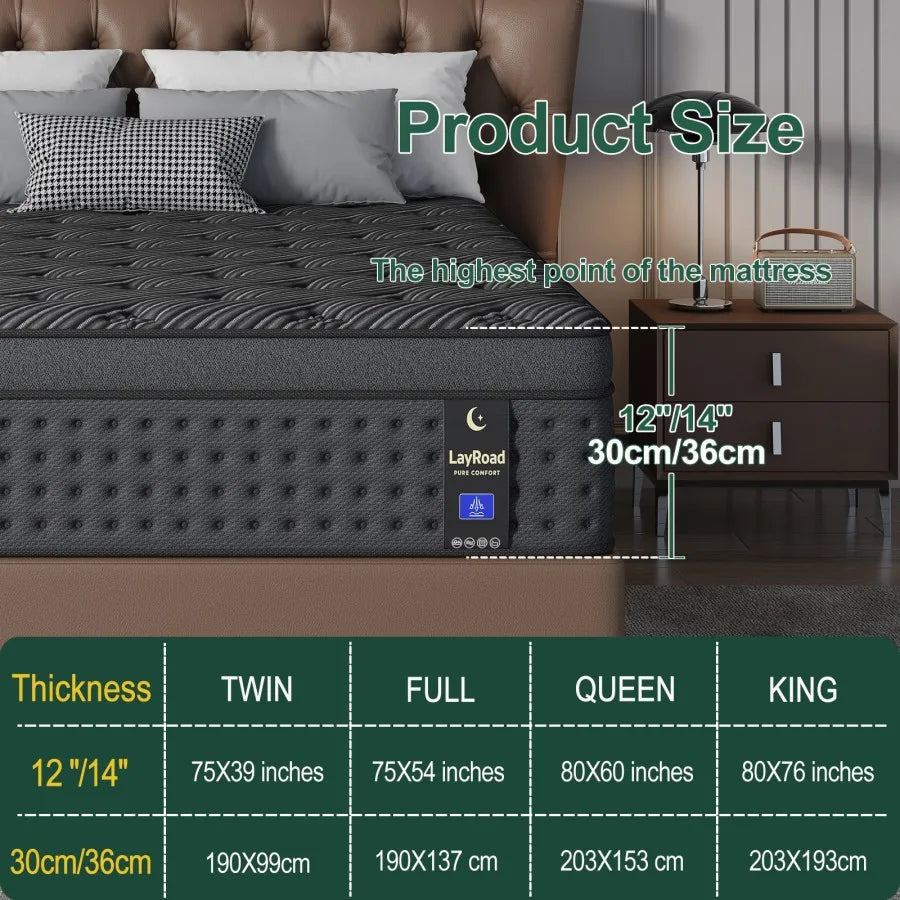 A size chart showing dimensions and thicknesses for various mattress sizes including twin, full, queen, and king.