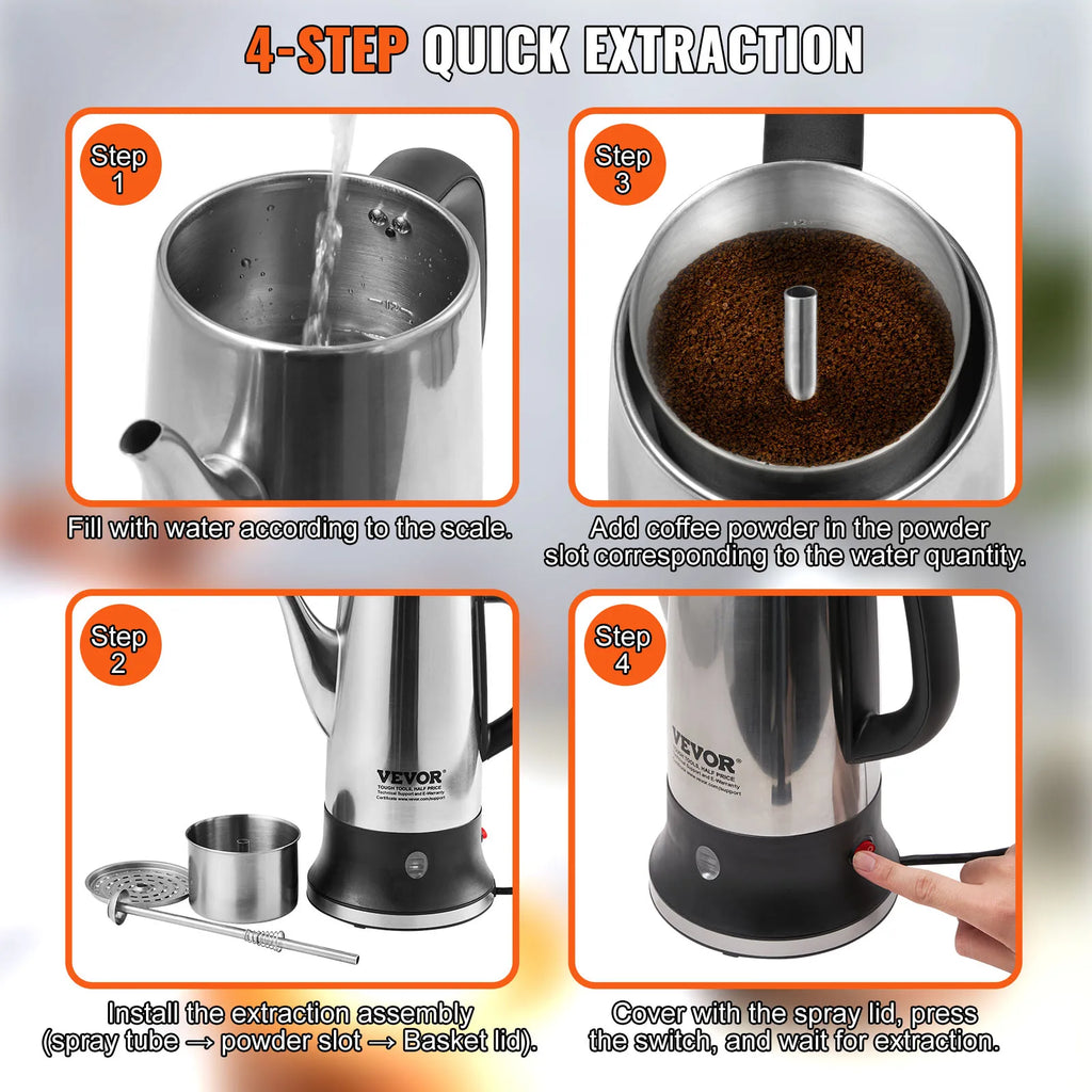 Four step instructions on how to use an electric percolator coffee pot.