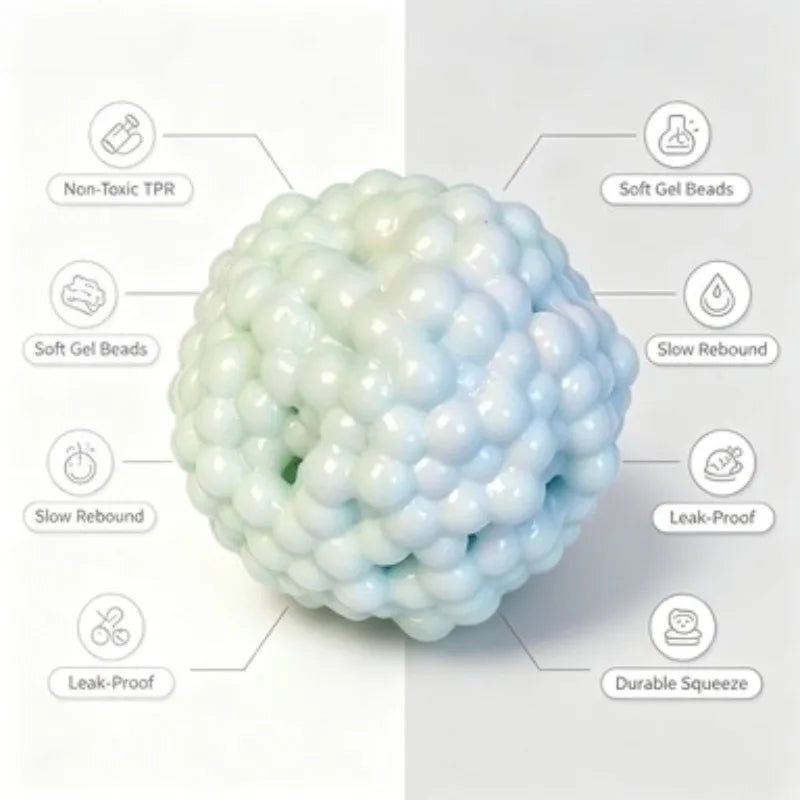 Diagram showing the features of a pastel squishy bead ball