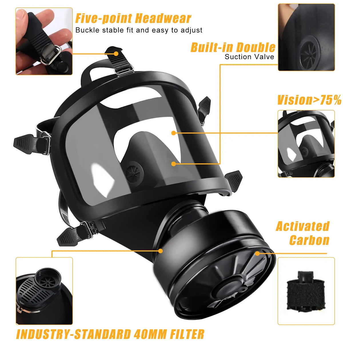 Diagram showing features of a full face gas mask with labels for filter and head straps