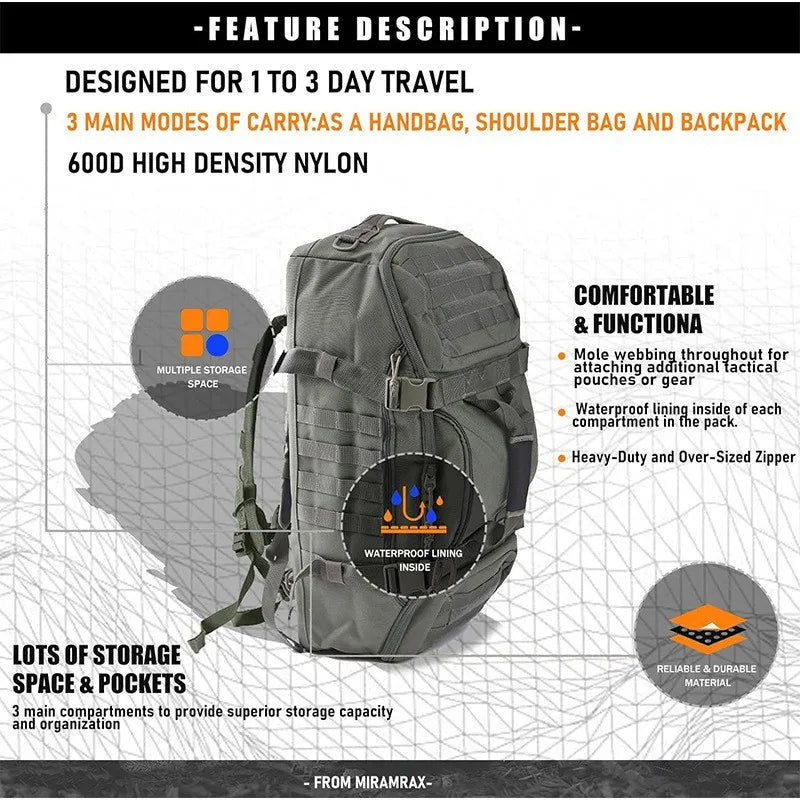 Tactical backpack travel features diagram with waterproof lining and multiple storage compartments
