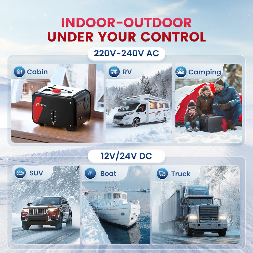 Various indoor and outdoor applications for a portable diesel air heater