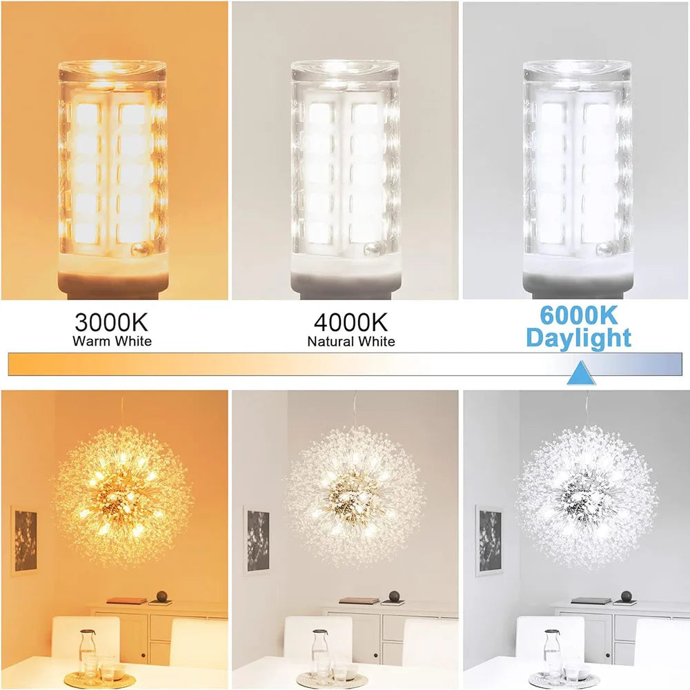 G9 LED bulbs shown in 3000K, 4000K and 6000K colour temperature settings with room lighting examples