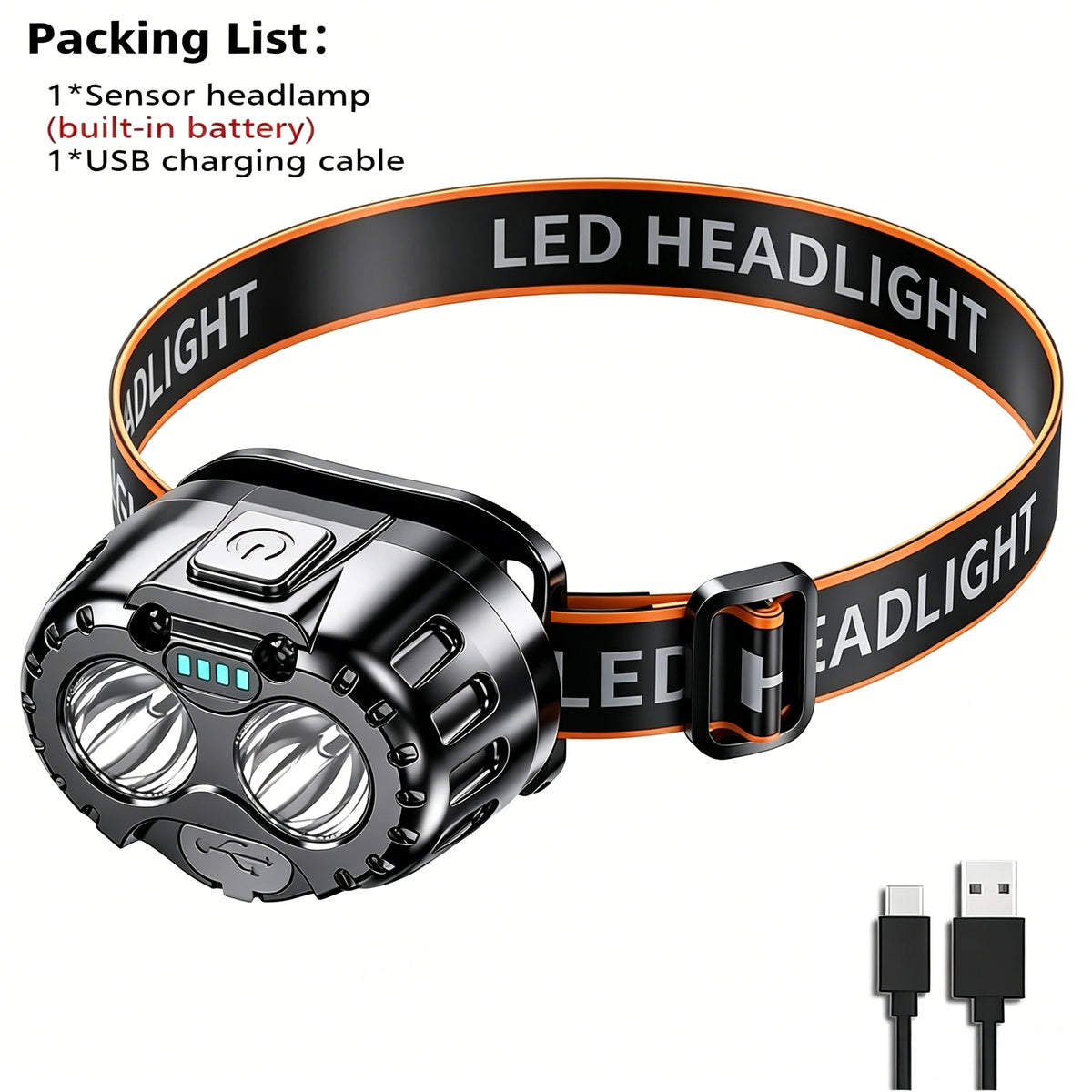 Powerful LED Headlamp IPX4 Waterproof Emergency Head Flashlight 350LM XPE LED Headlamp for Outdoor Fishing Camping Hiking – 1PC