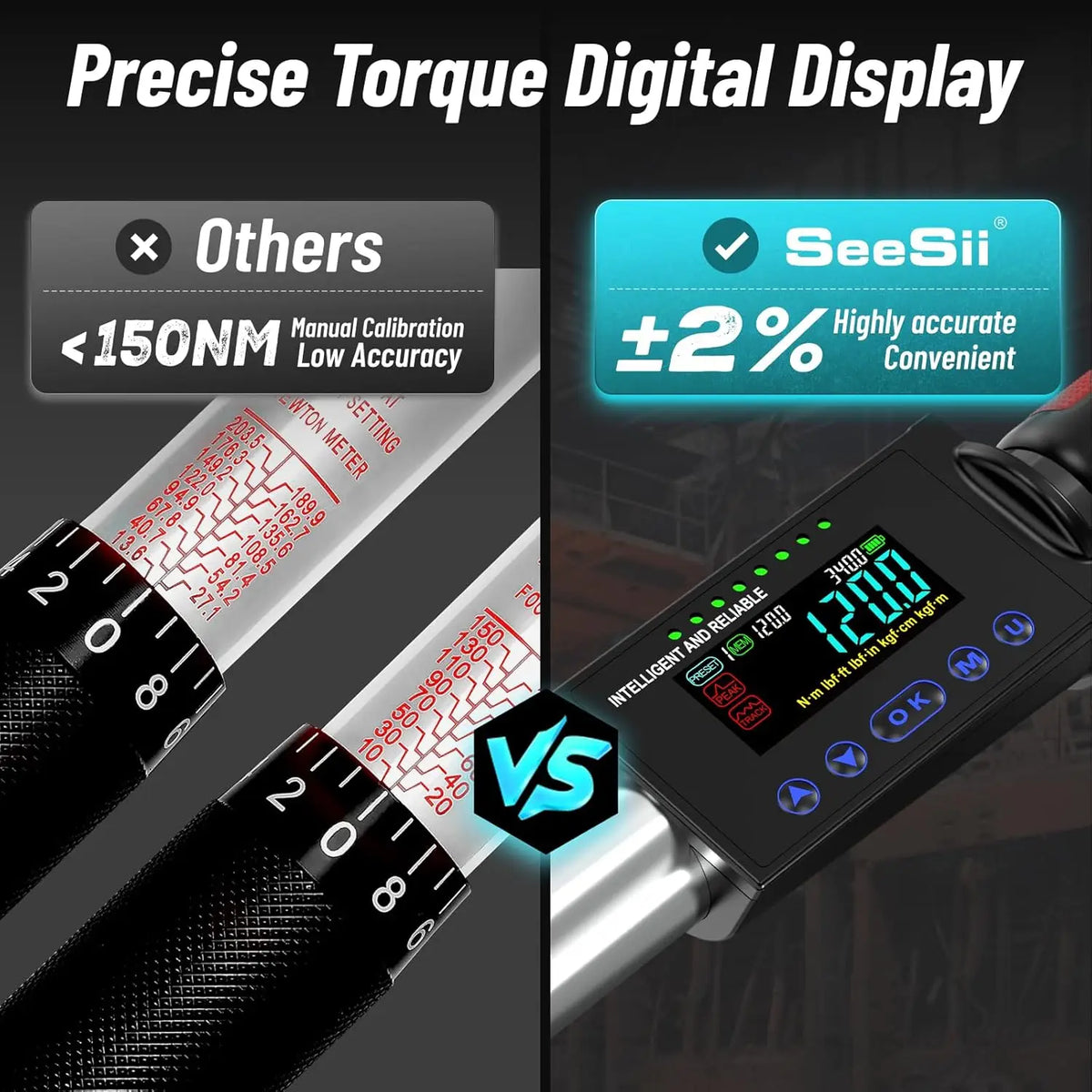 Comparison of digital torque wrench features
