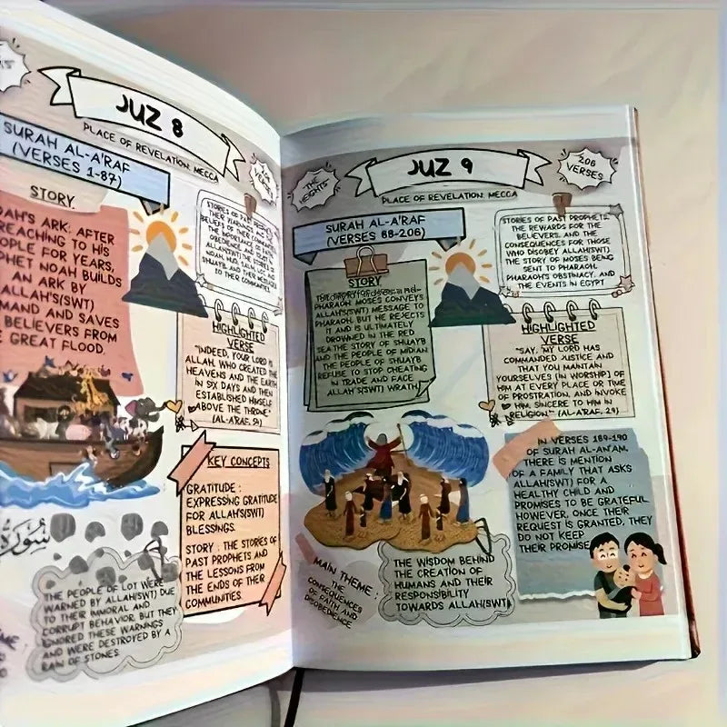 An open study guide showing illustrated lessons and summaries of Juz 8 and Juz 9.