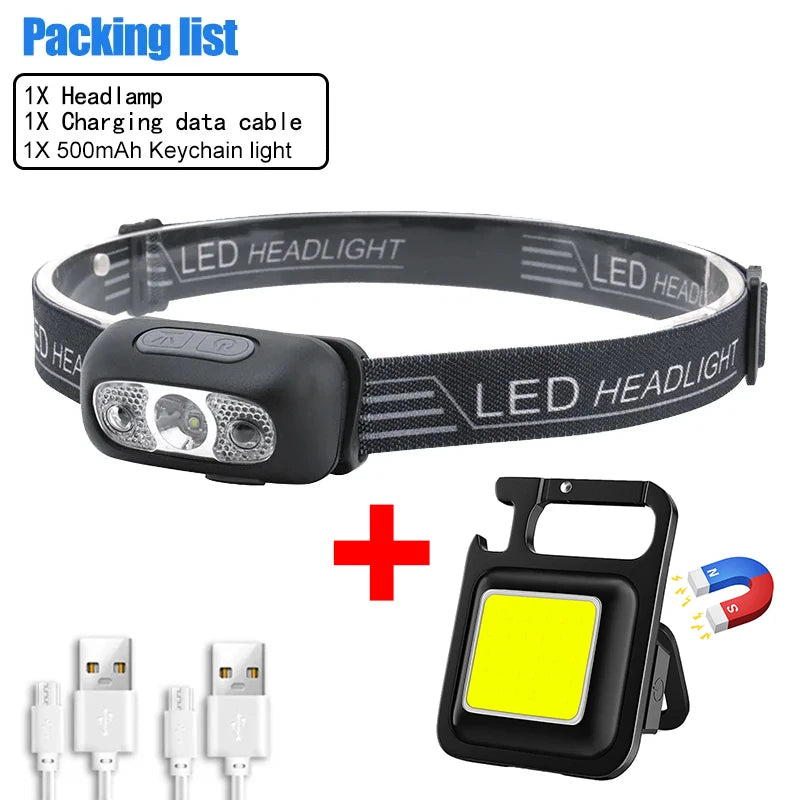 Mini LED Rechargeable Headlamp with Wave Sensor and Adjustable Headband – 1PC with 500mAh
