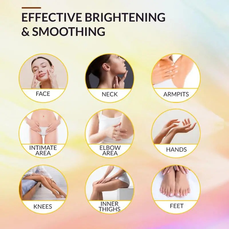 Diagram showing various body areas to use brightening soap