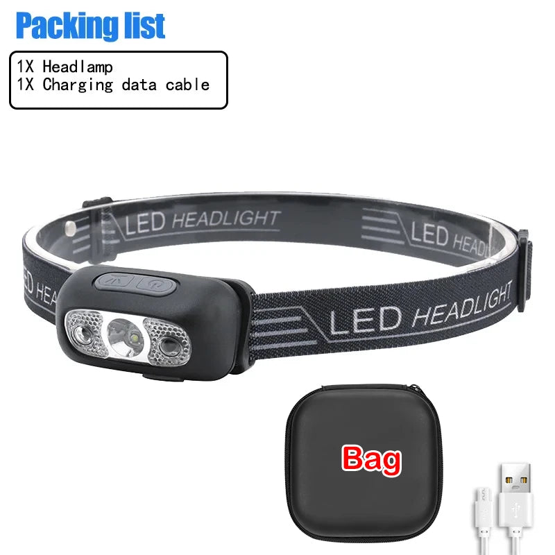 Mini LED Rechargeable Headlamp with Wave Sensor and Adjustable Headband – 1PC with Bag