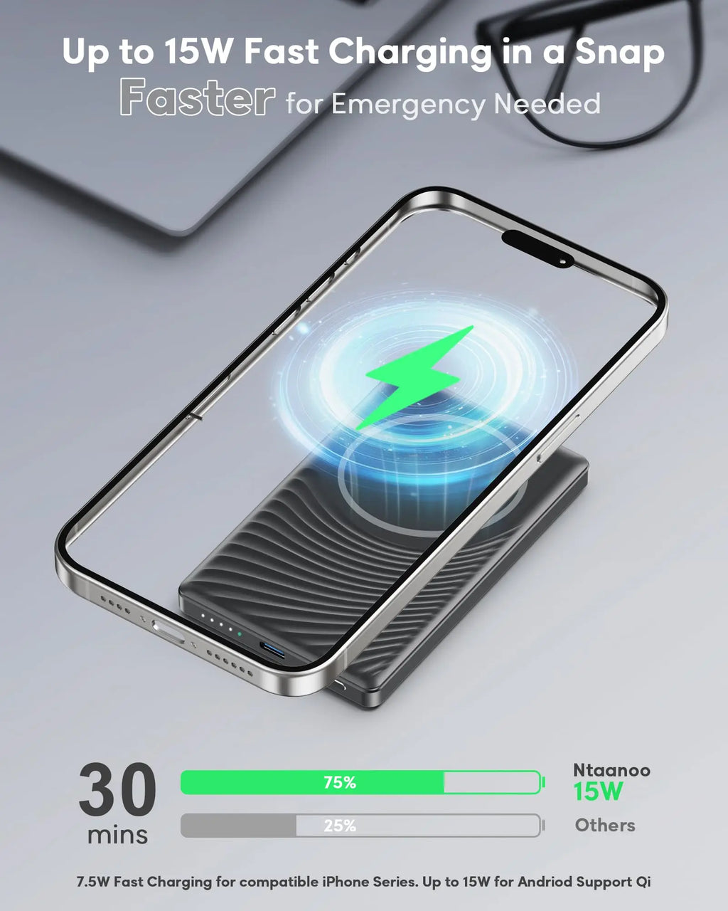 Portable magnetic wireless power bank charging a smartphone with 15W fast charging indication.