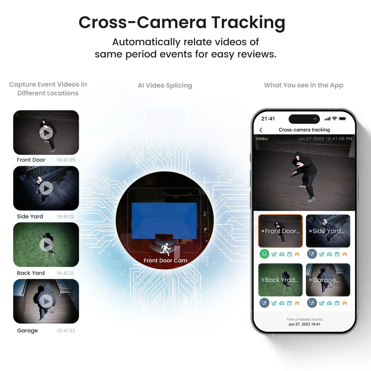 Smartphone interface demonstrating cross-camera tracking for home security