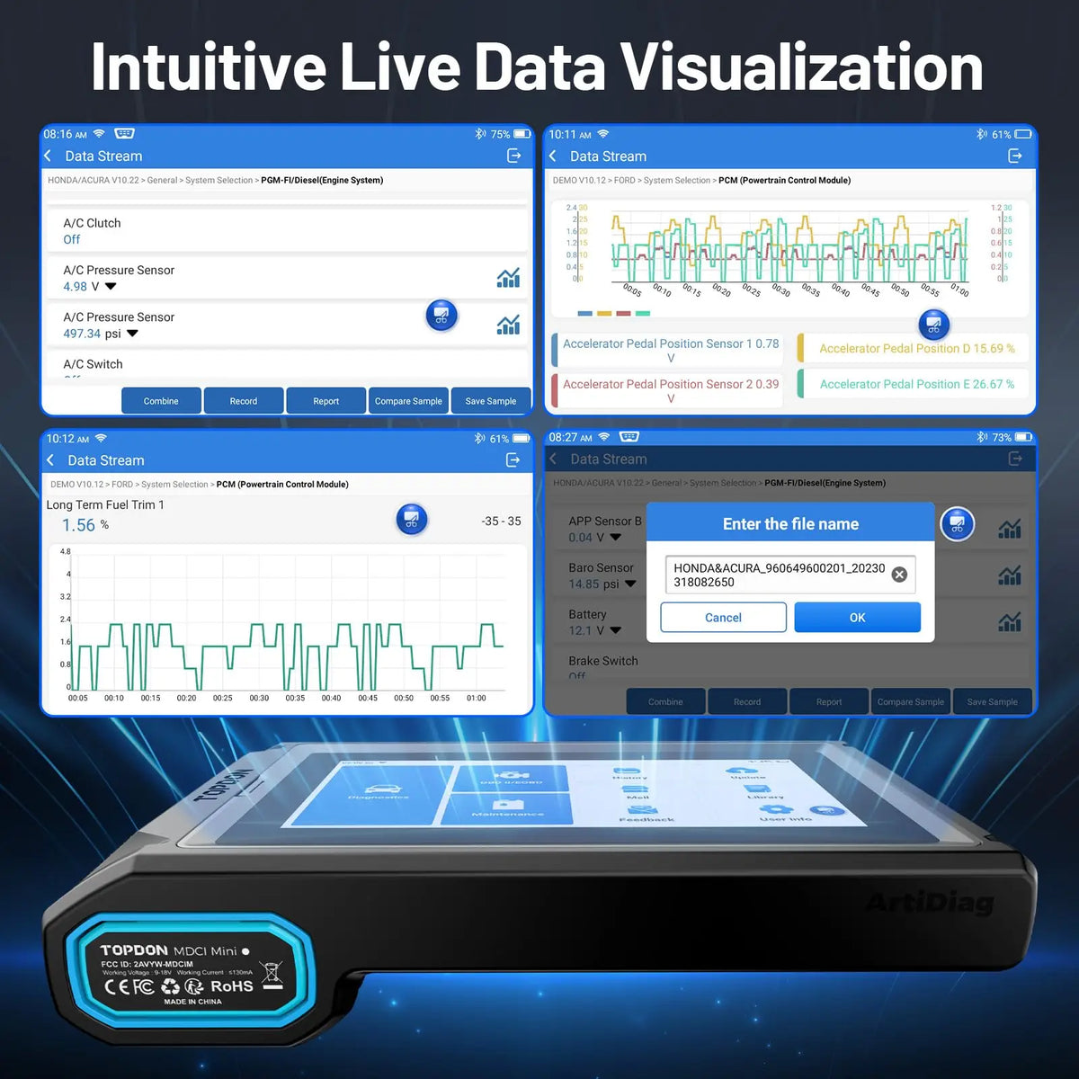Live data visualization screenshots from an automotive diagnostic tablet showing graphical fuel and sensor readings.
