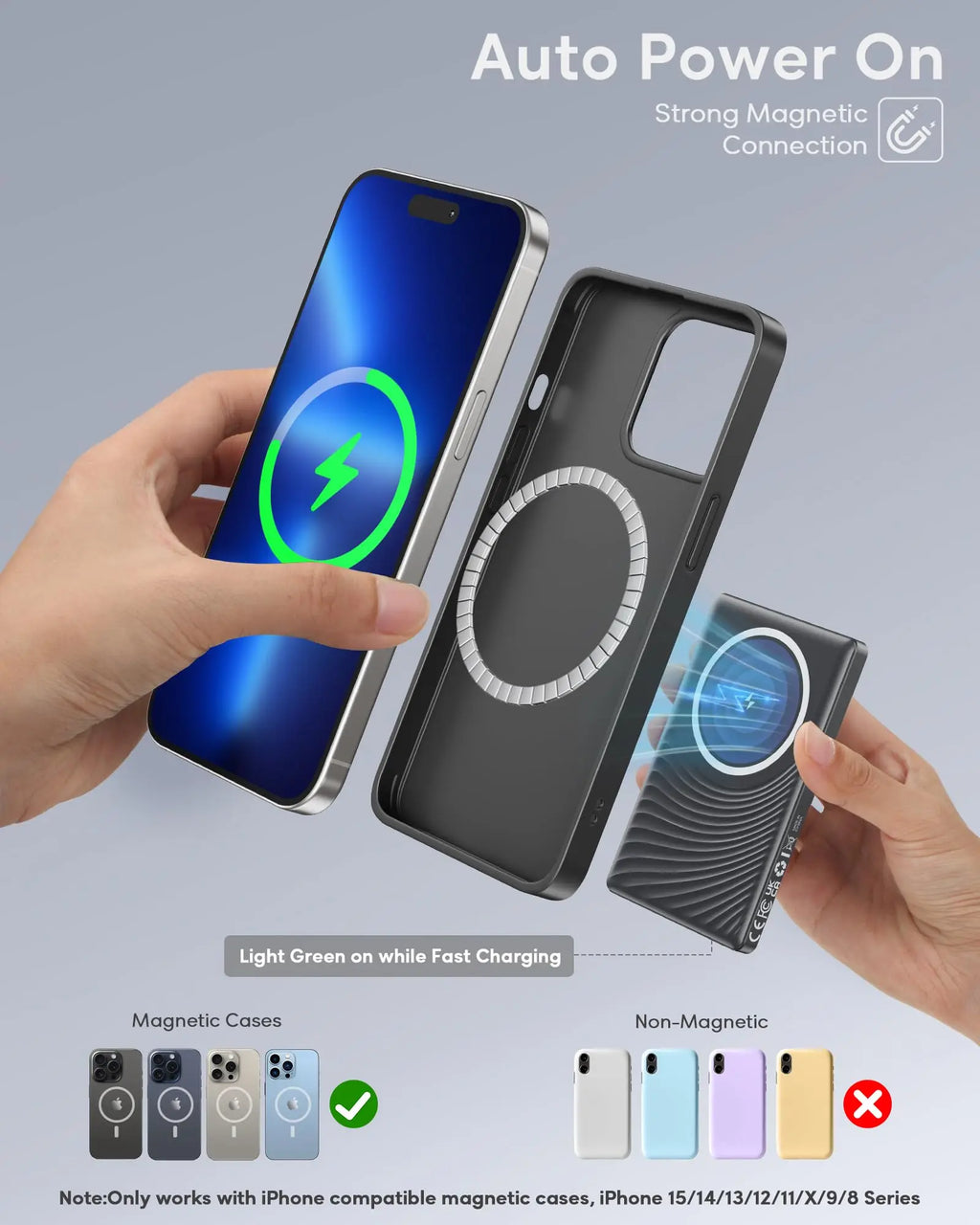 Magnetic wireless charger charging a smartphone with magnetic and non-magnetic case compatibility guide.