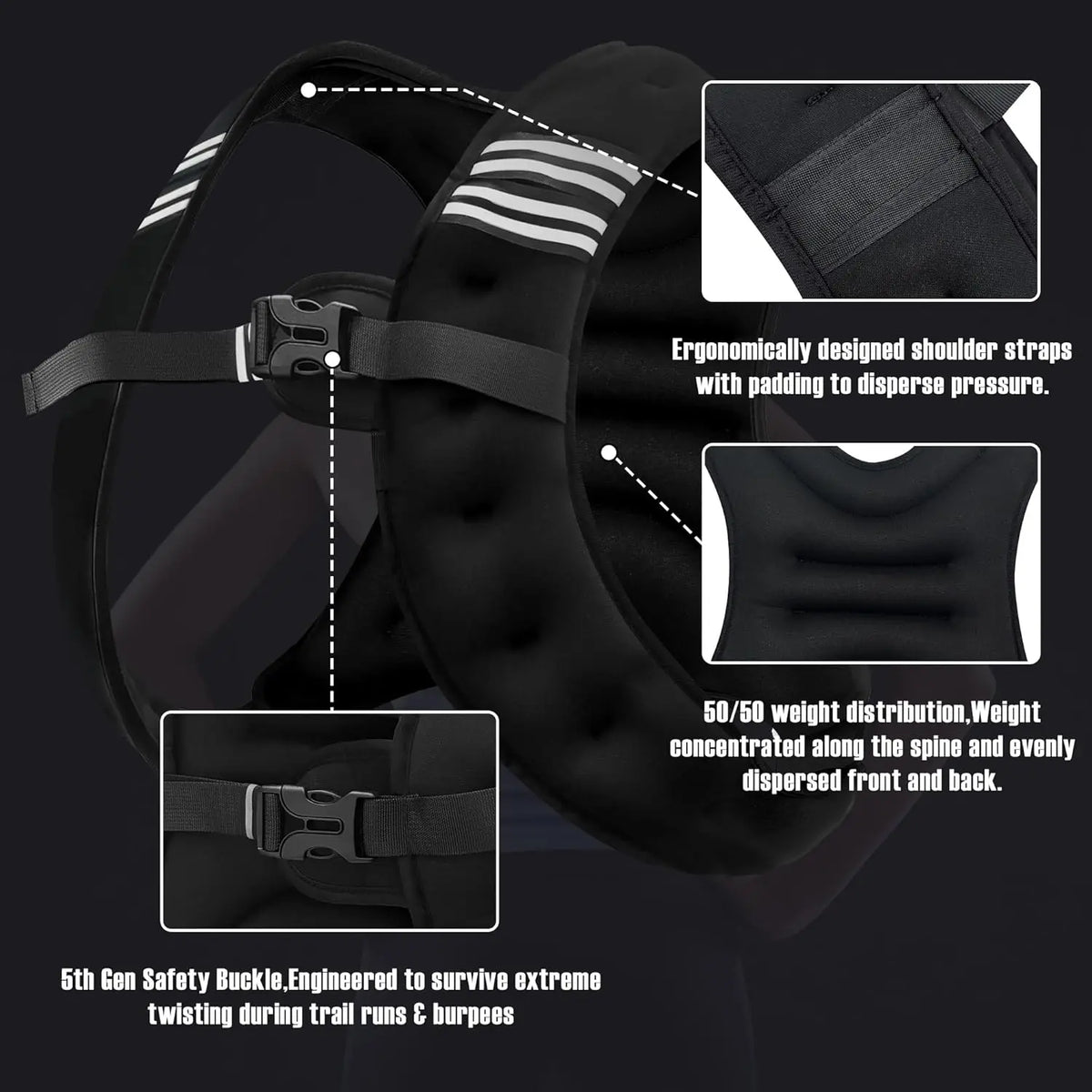 Detail views of weighted vest strap, weight distribution and safety buckle.