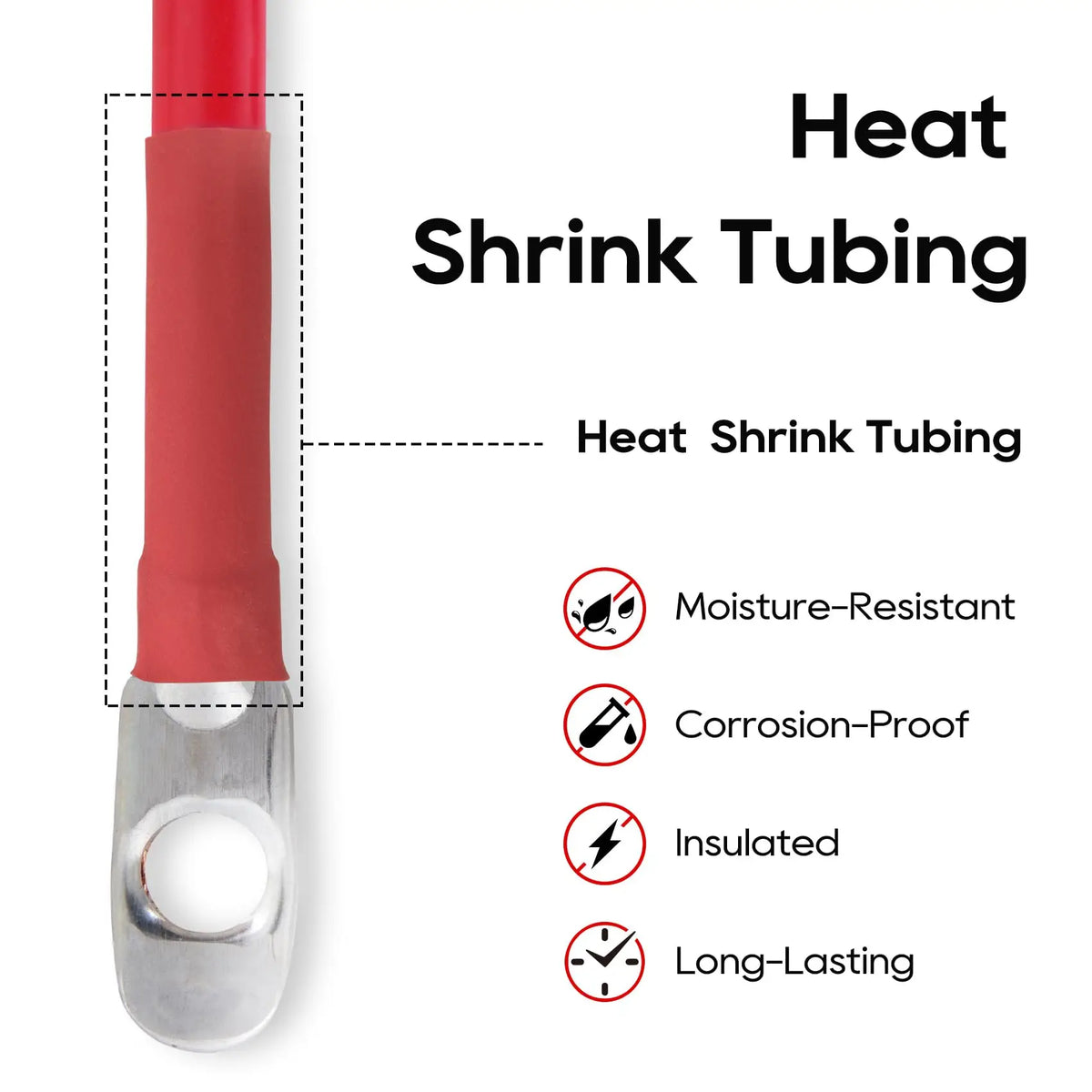 Informational graphic detailing benefits of heat shrink tubing on battery cable terminals.
