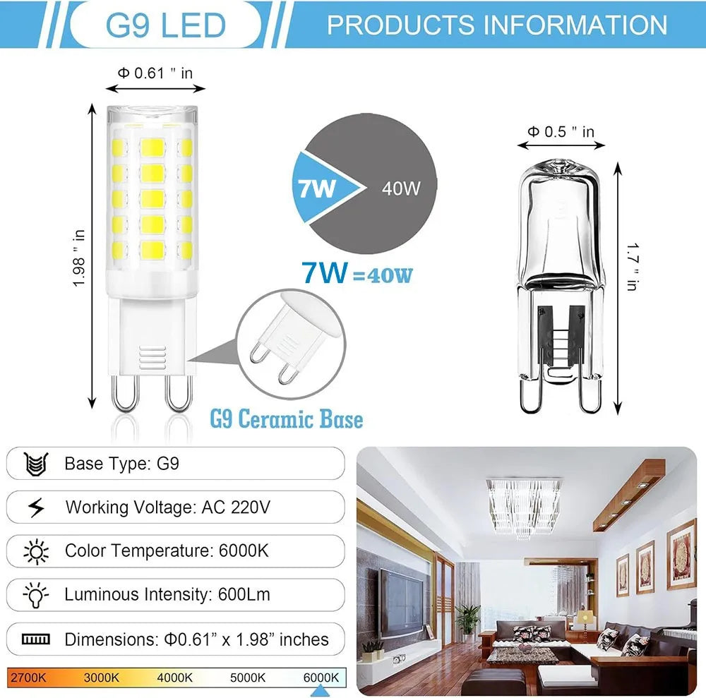 Technical specifications and dimensions of a G9 LED bulb versus a halogen bulb