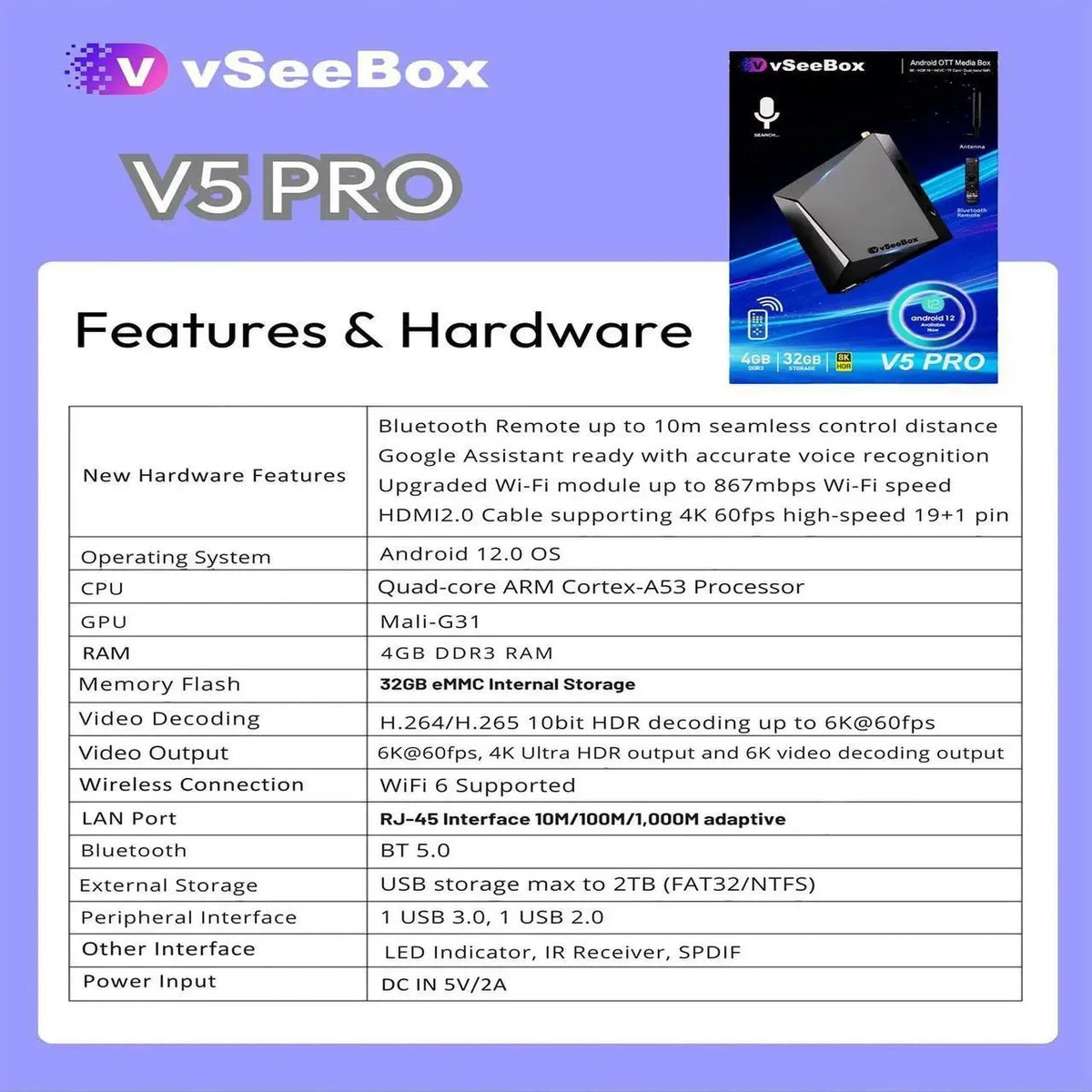 A technical specification table for a V5 Pro streaming device listing hardware features and connectivity options.