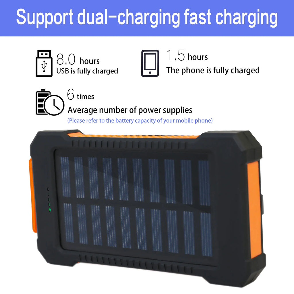 Solar power bank showing fast charging times for USB and phone