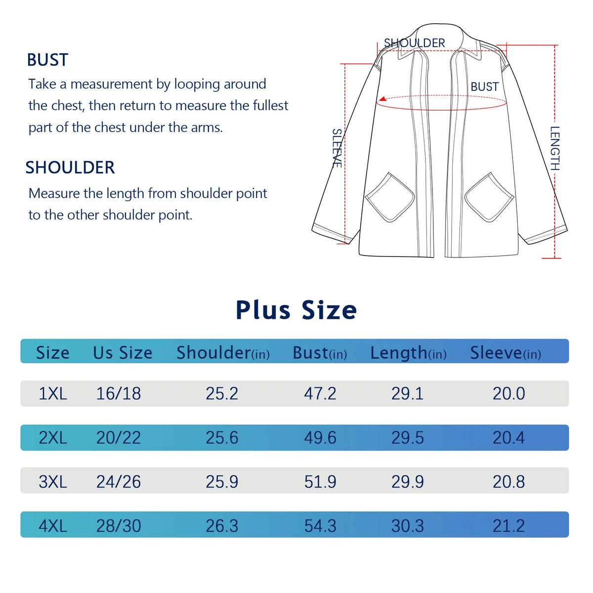 Size chart showing dimensions for a plus-size denim jacket, including bust, shoulder, length, and sleeve measurements