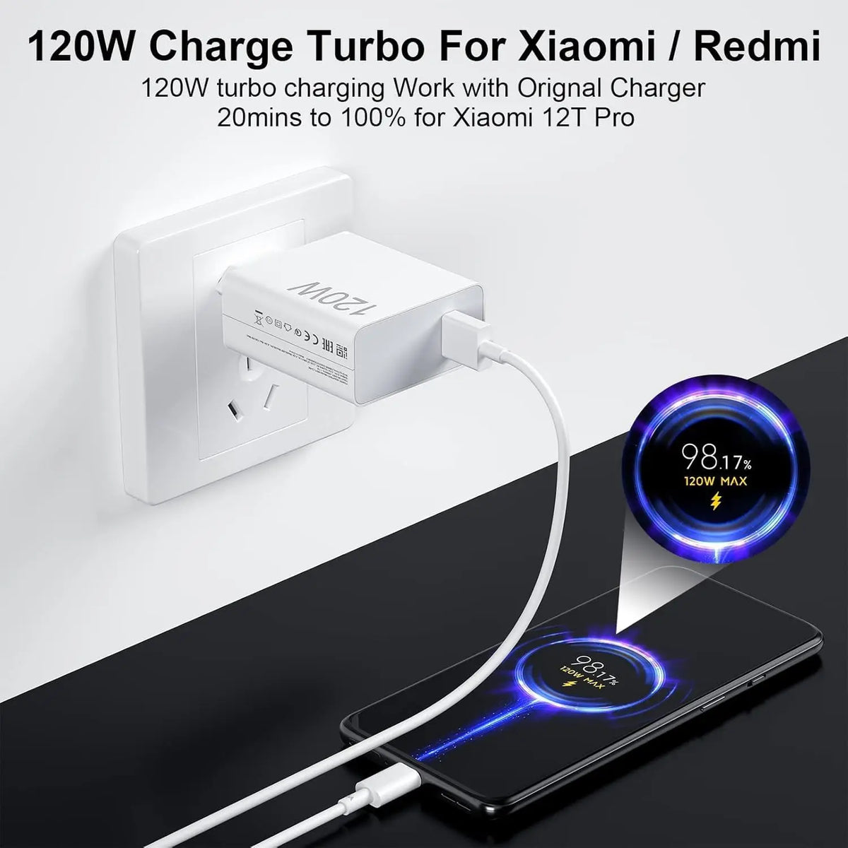 White 120W fast wall charger plugged into a wall outlet, charging a mobile phone