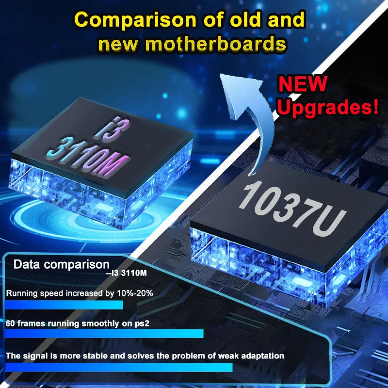 Technical comparison diagram of two computer motherboard processors
