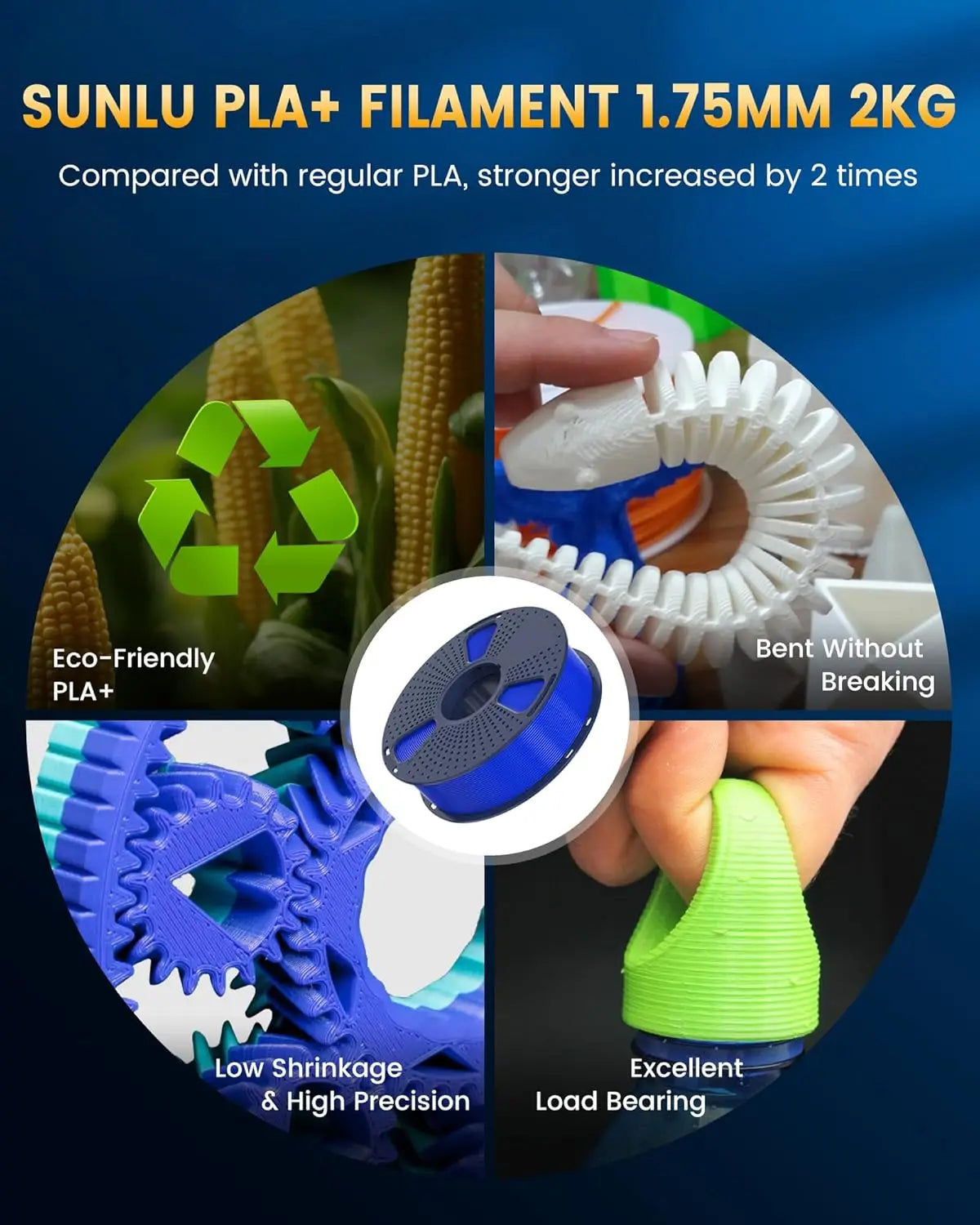 Collage showing 3D printer filament, a spool, and examples of printed parts with performance icons