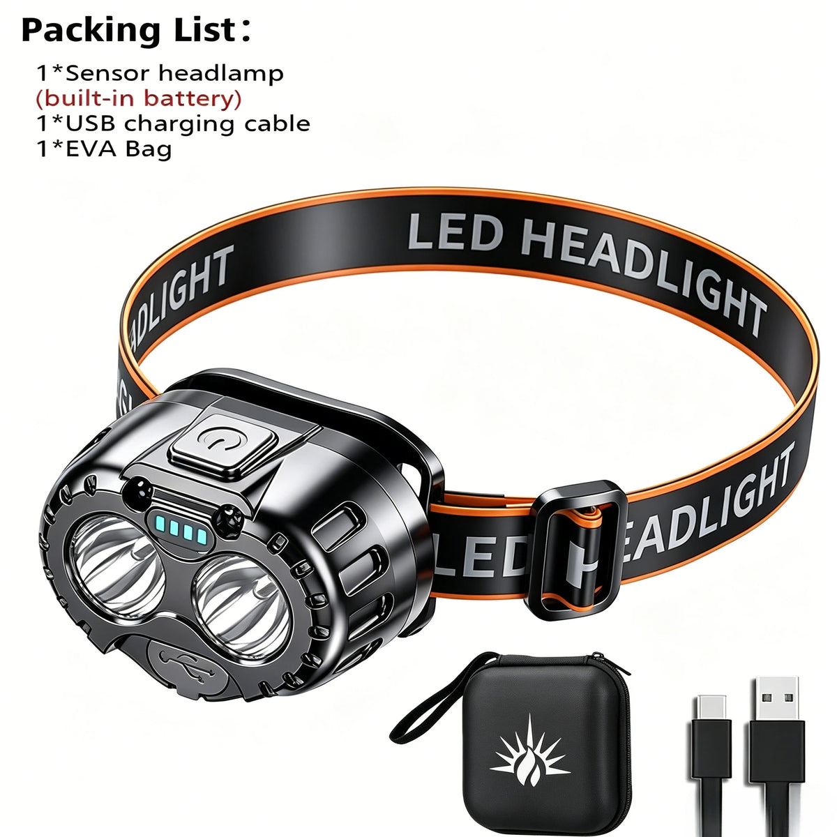 Powerful LED Headlamp IPX4 Waterproof Emergency Head Flashlight 350LM XPE LED Headlamp for Outdoor Fishing Camping Hiking – 1PC with bag