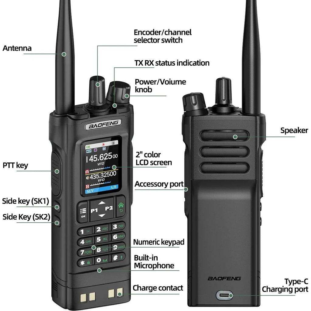 Diagram of a two-way radio showing the antenna, knobs, screen, keypad, and charging port with descriptive labels.