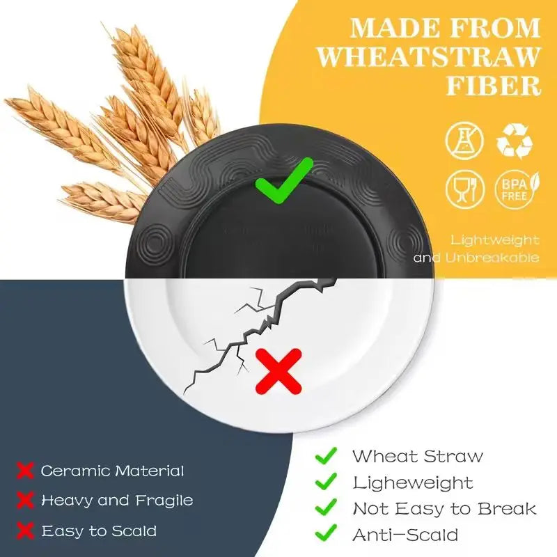 Comparison infographic showing wheat straw dinnerware as durable and lightweight versus ceramic as fragile.