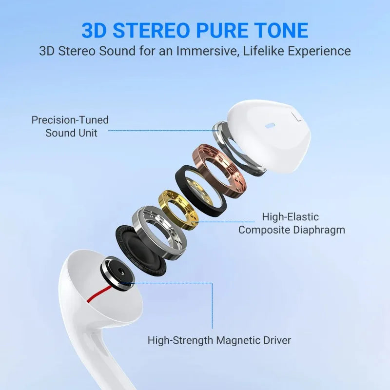 Exploded view diagram of white wired USB-C earphones components